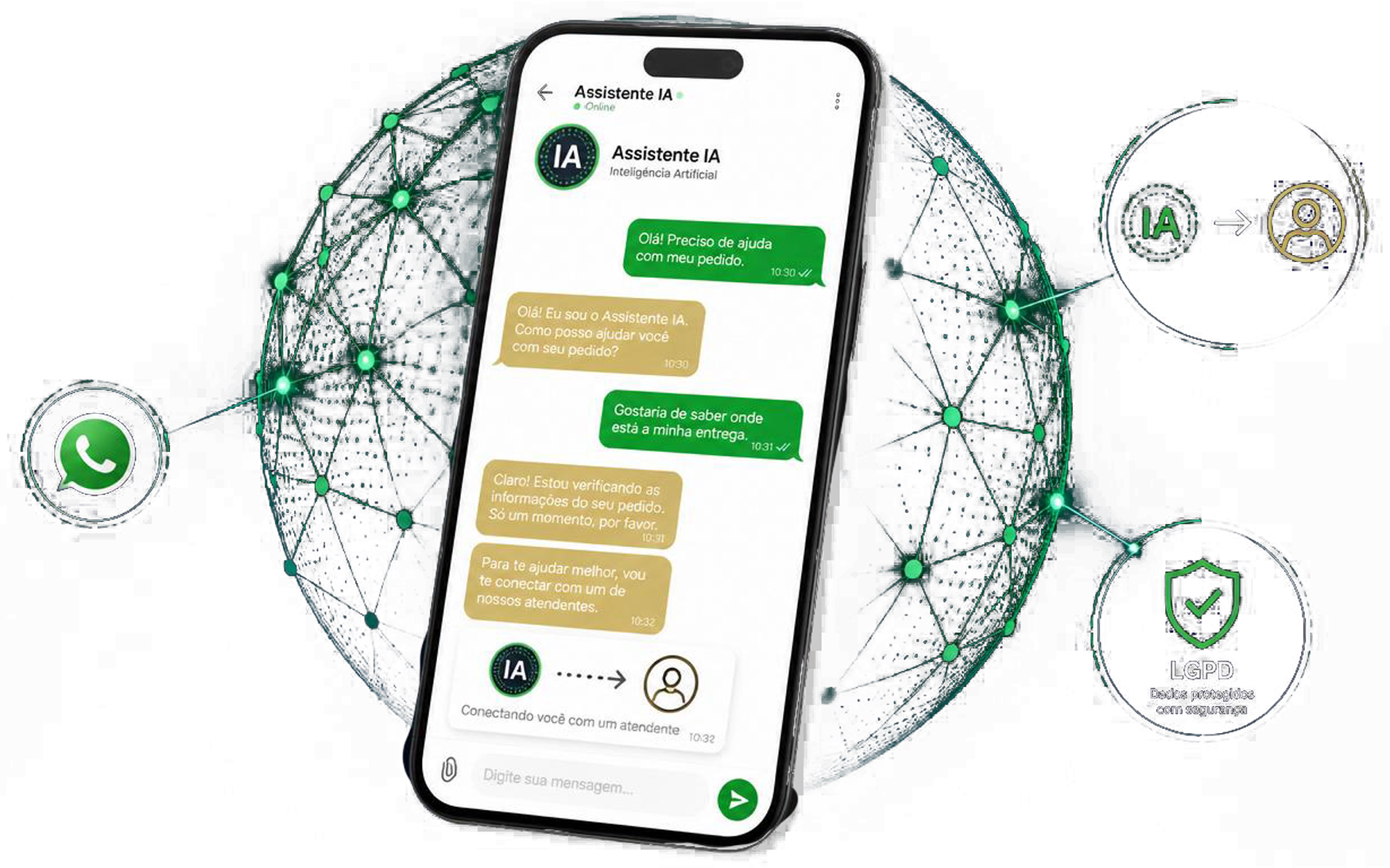 Ilustração de assistente de IA para atendimento automatizado via WhatsApp, com integração a atendente e segurança LGPD.